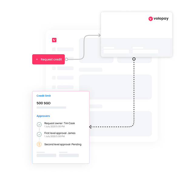 expense tracking