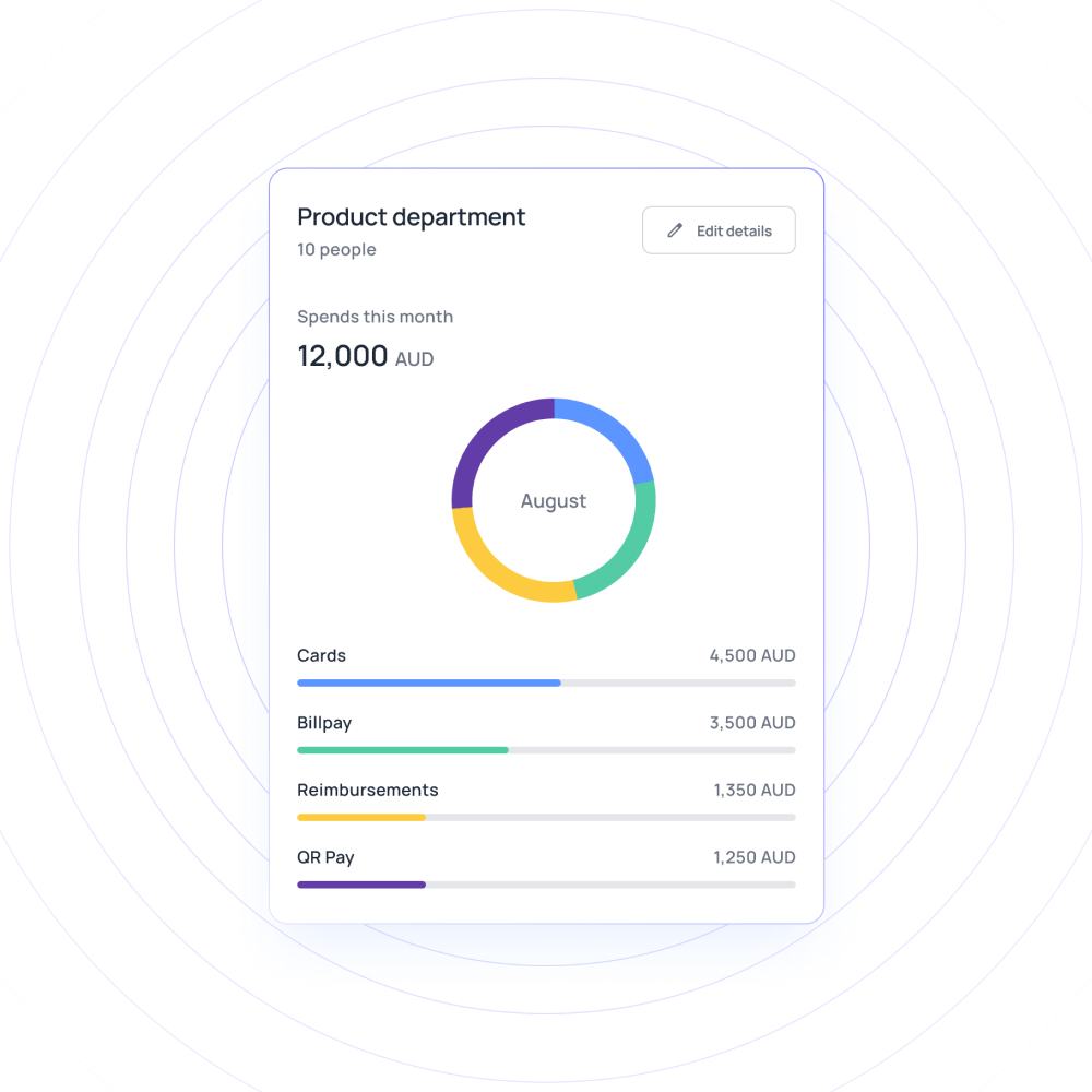 Expense tracking with prepaid cards