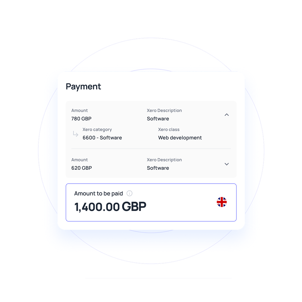 Domestic money transfers