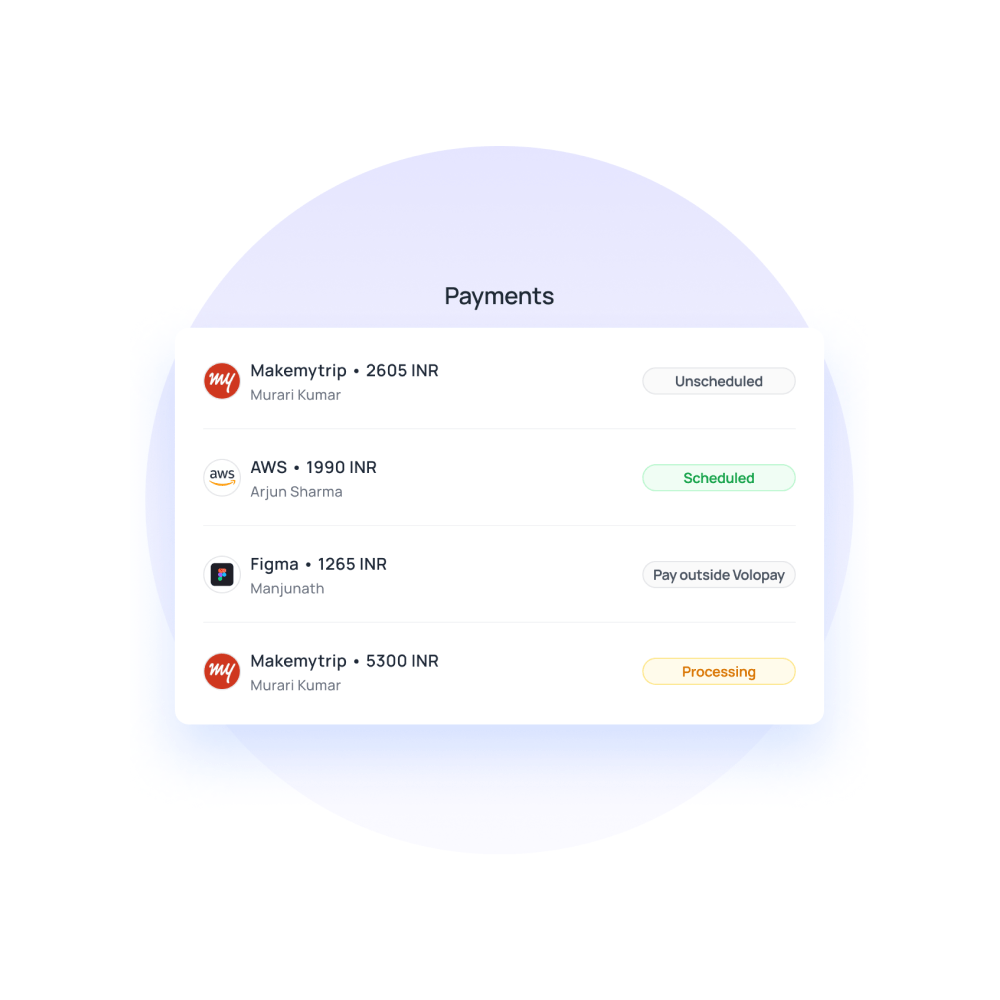 Simplify accounting with Tally and Volopay