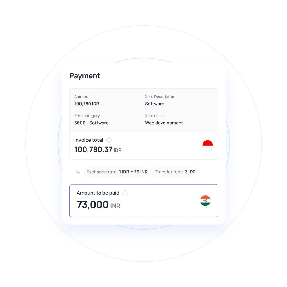 Pembayaran invoice