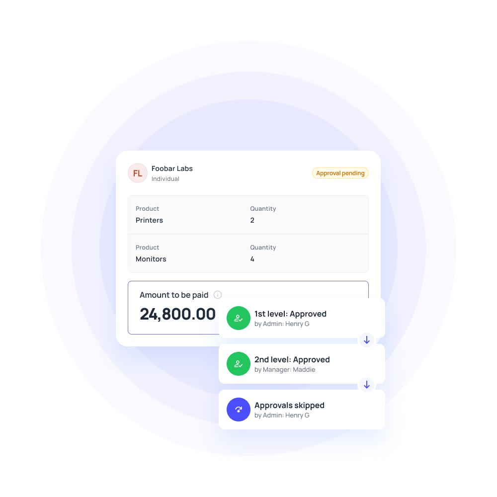 Multi level approval workflow