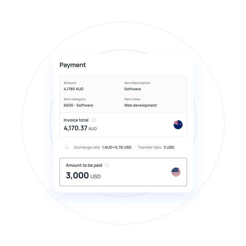 Borderless B2B payments