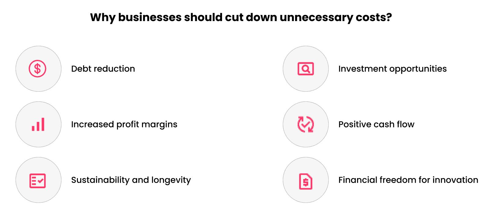 Why businesses should cut down unnecessary costs