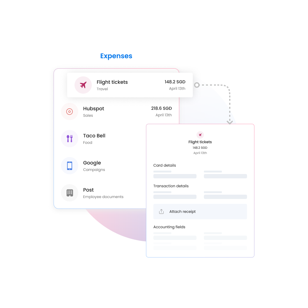 expense details
