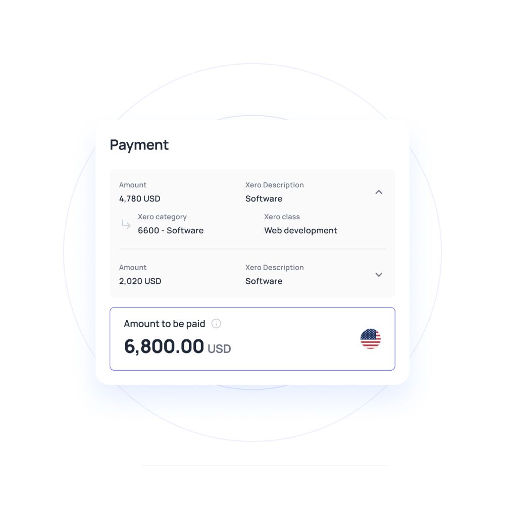 Unlimited USD Virtual Cards