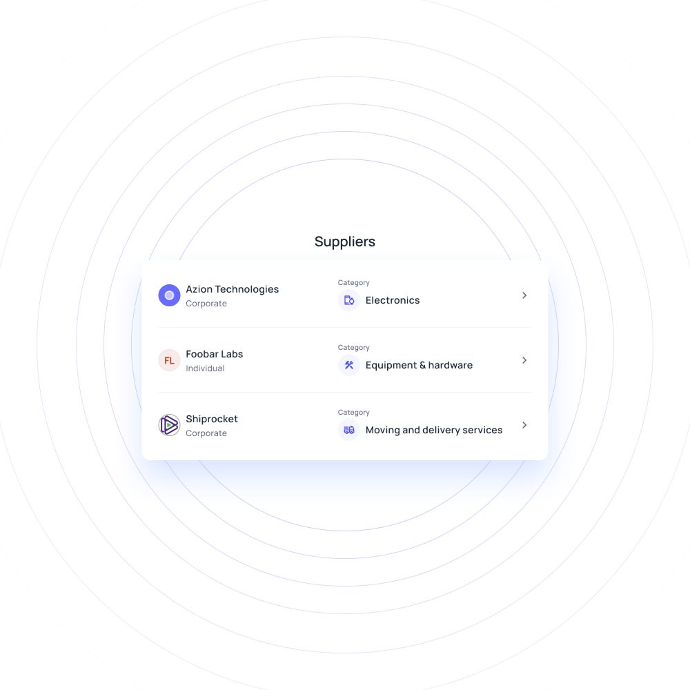 Supplier performance monitoring - Volopay procurement sourcing