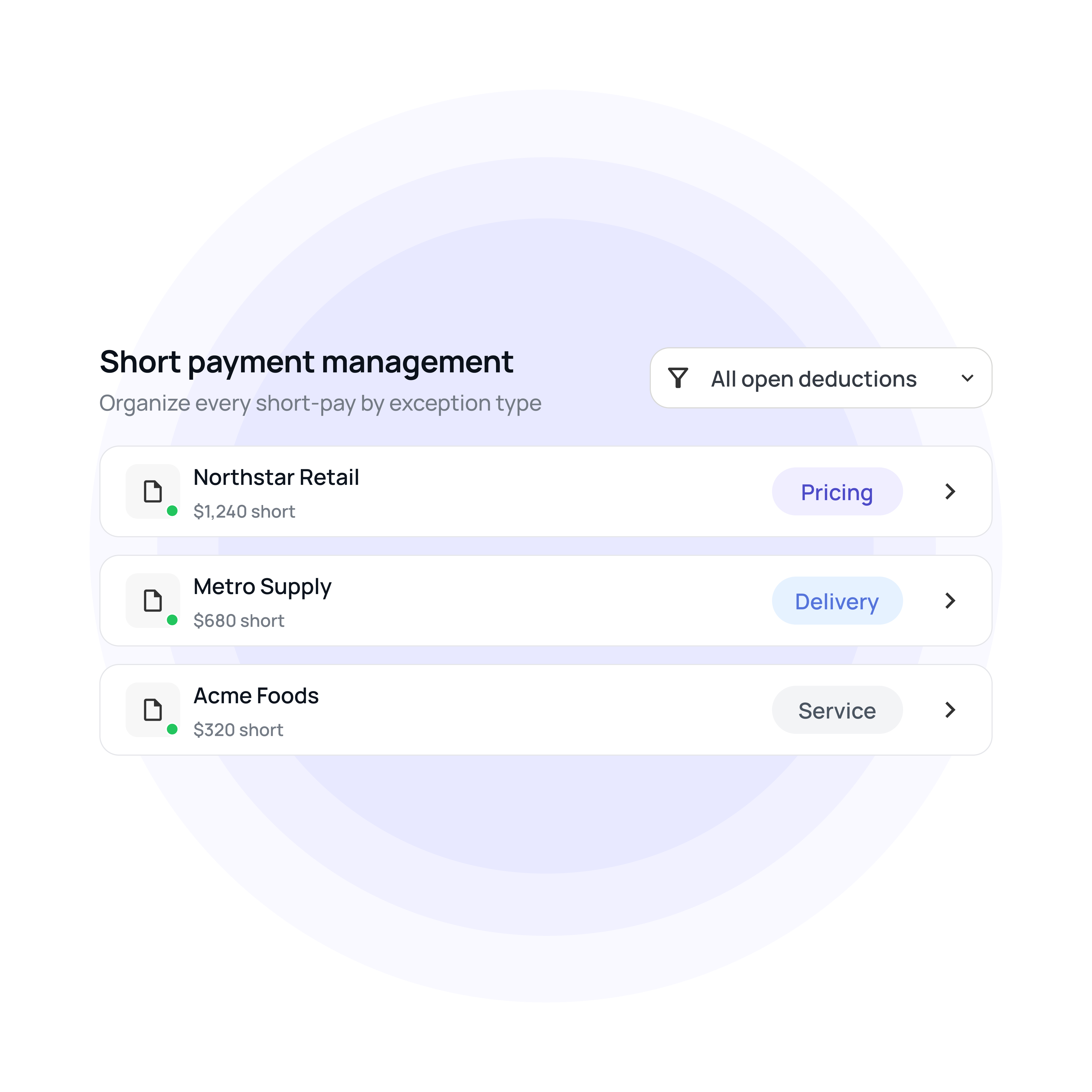 Short payment management