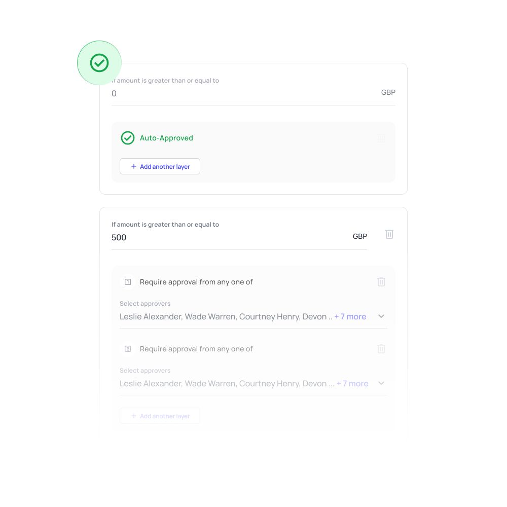 Map your transactions
