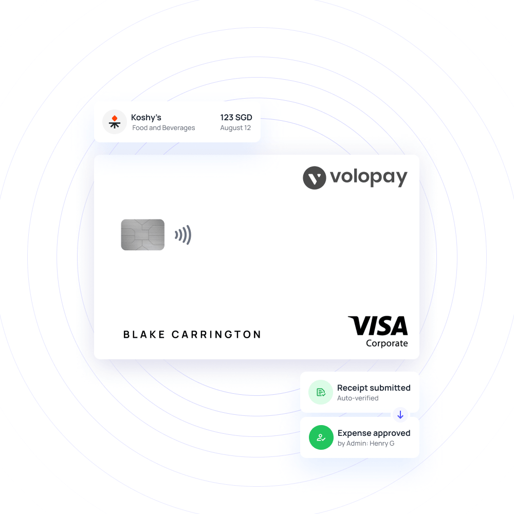 Volopay virtual card