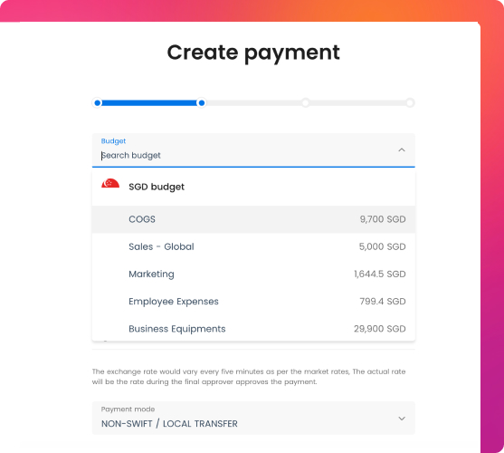 Create payment