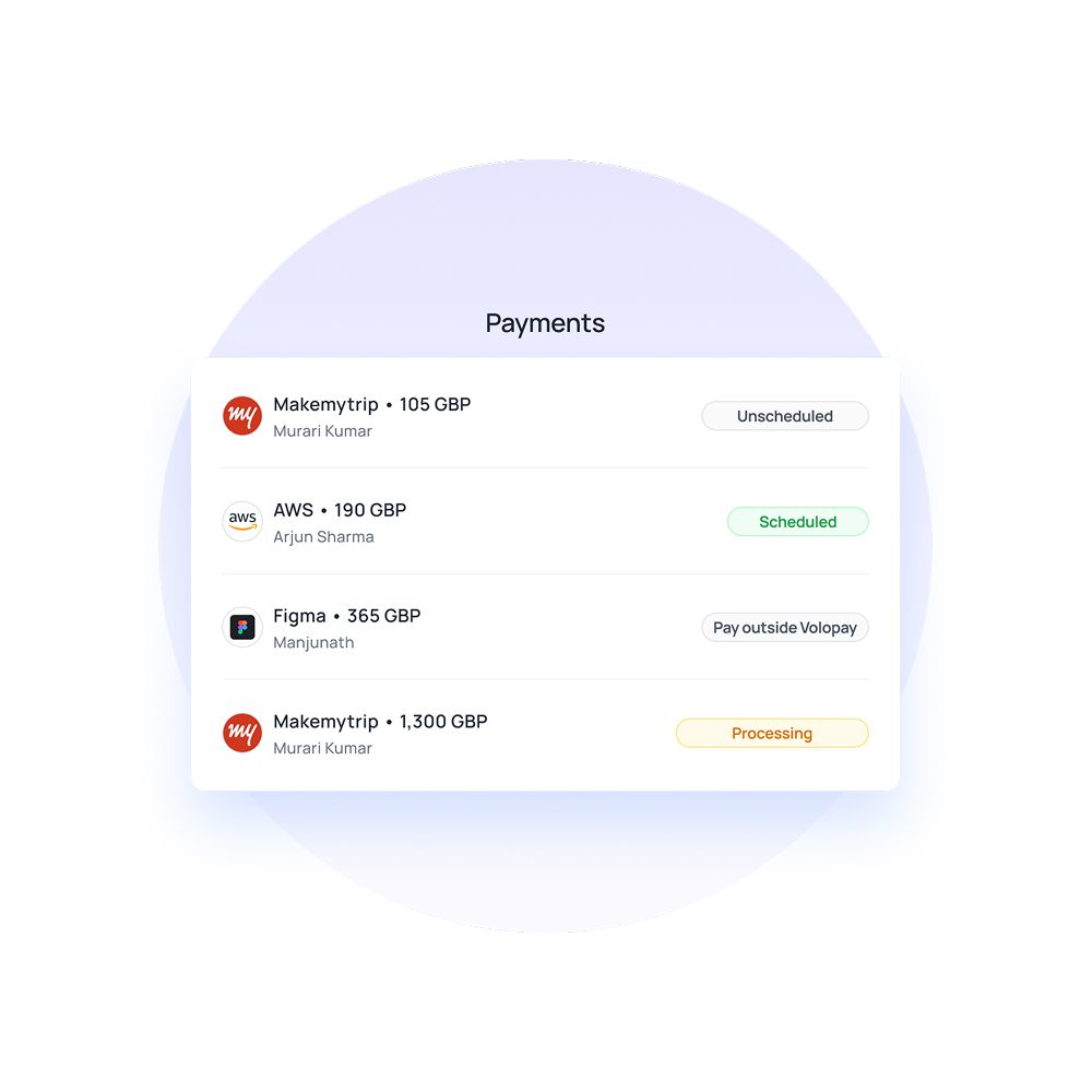 Manage vendor payouts