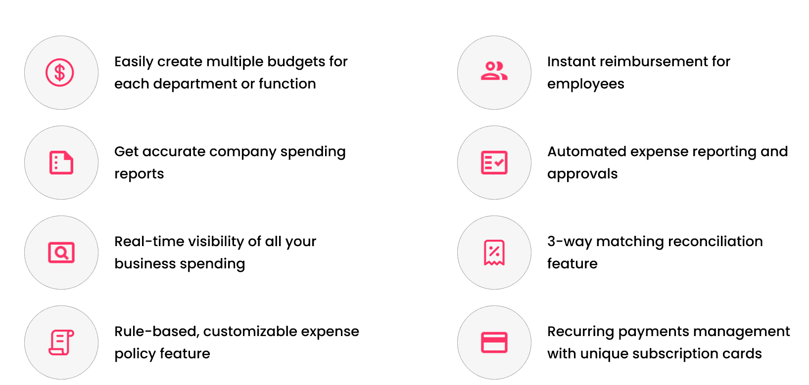 Why choose Volopay expense management software?