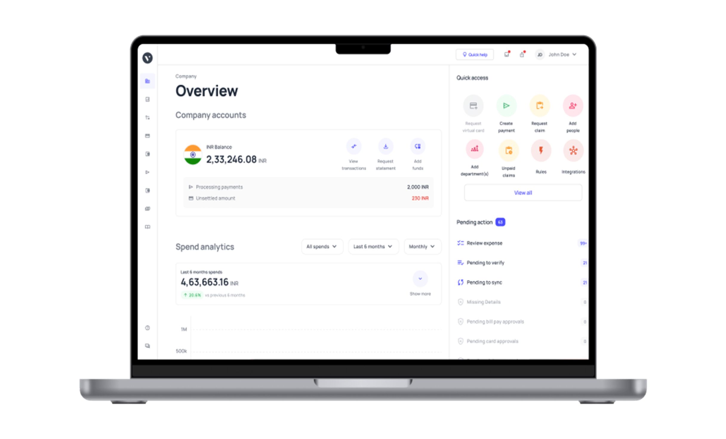 Volopay dashboard