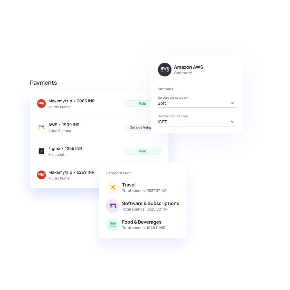 Track every spending in real-time