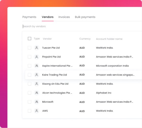 Accounts Payables