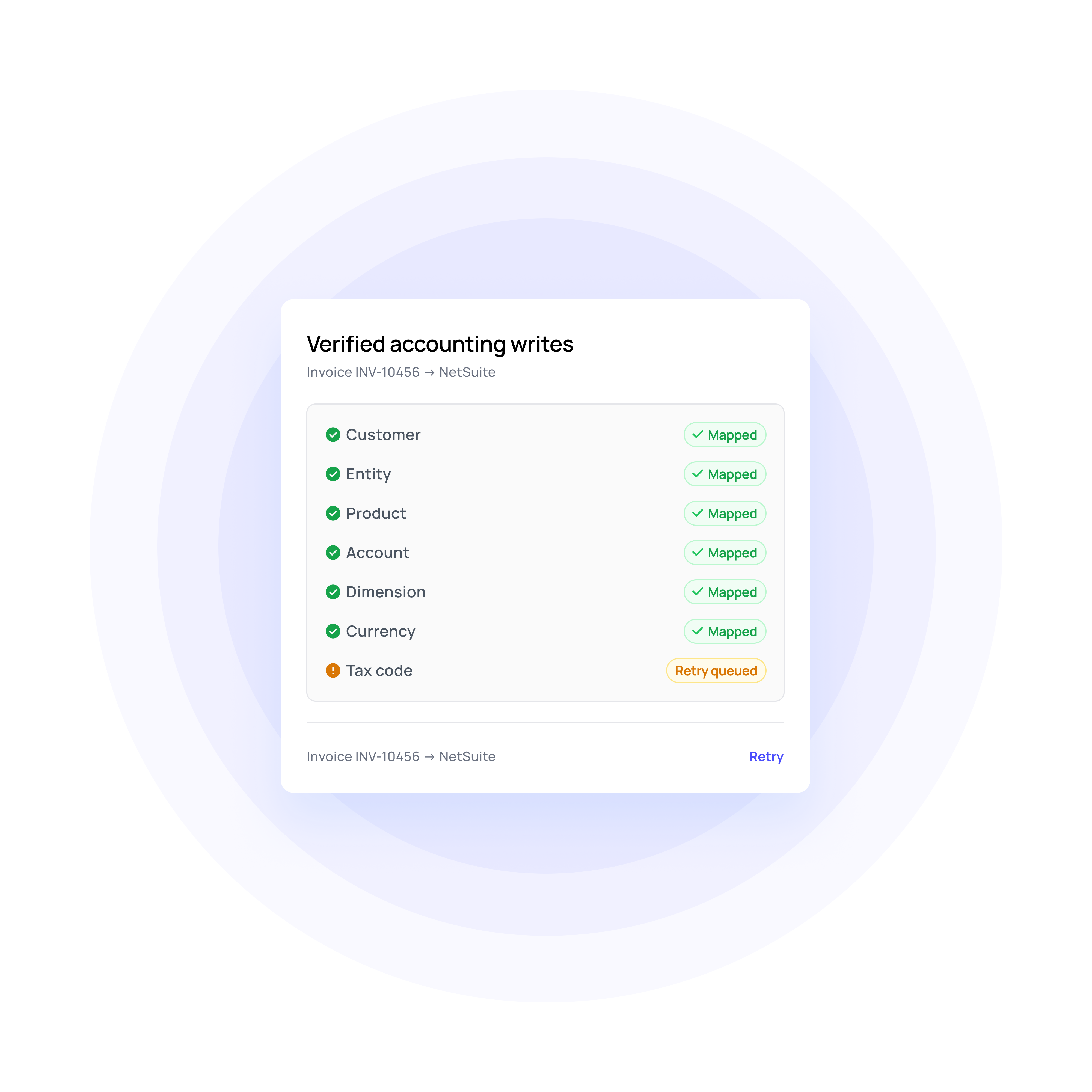 Accounting system integration