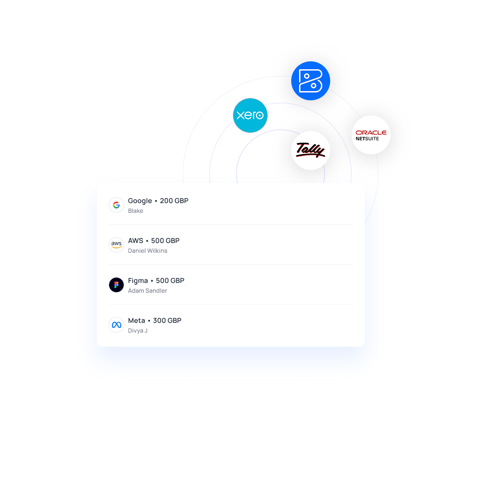 Accounting automation