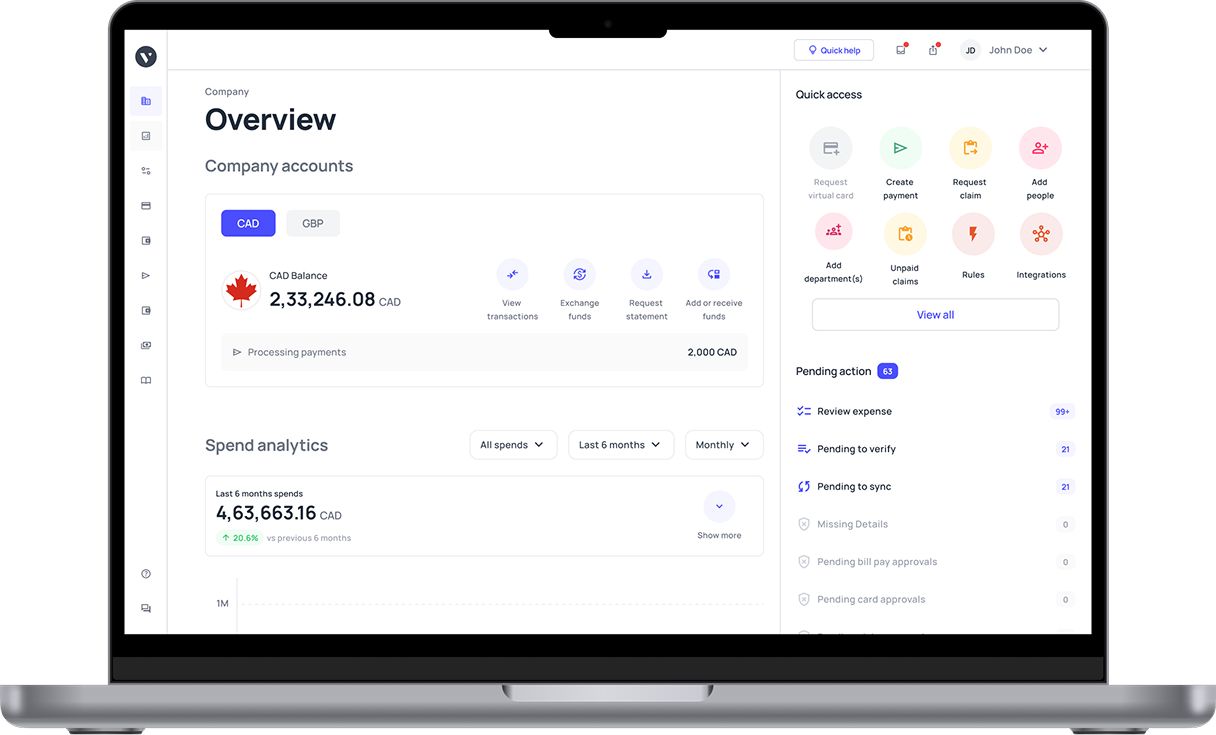 Volopay dashboard