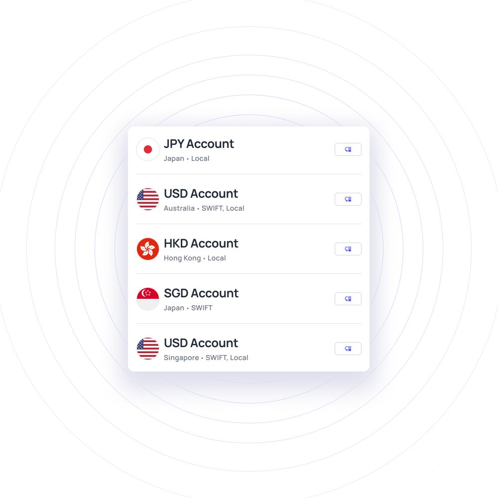 Handle cross-border transactions