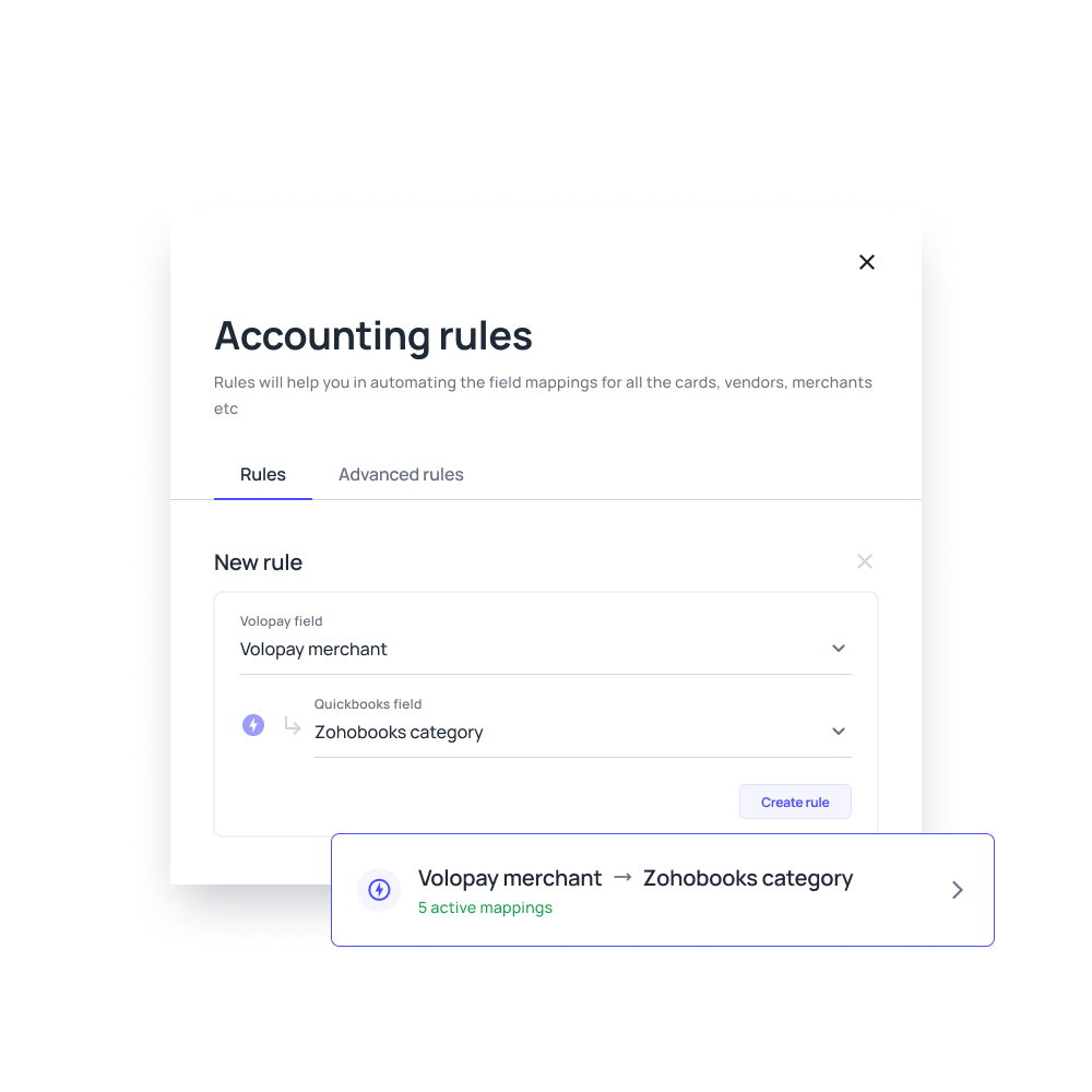 No more human errors in manual data entry
