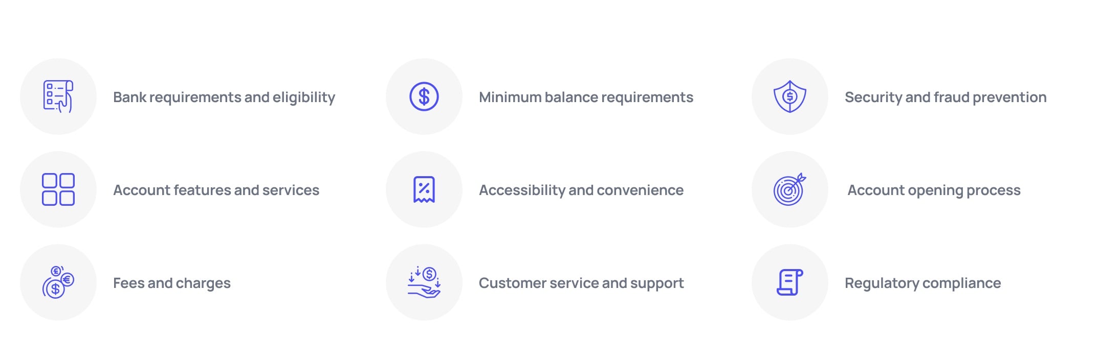 factors should be considered when opening a business bank account